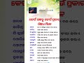 କେଉଁ ଗଛରୁ କେଉଁ ପ୍ରକାର ଔଷଧ ମିଳେ ଆସ ଜାଣିବା