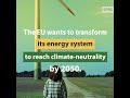 The benefits of transforming the EU's energy system