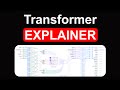 Transformer Explainer - A visualization tool to understand how modern LLMs work