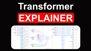 Transformer Explainer - A visualization tool to understand how modern LLMs work