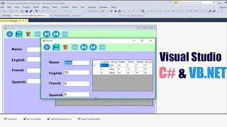 How to make dataGridView Responsive in visual studio(visual basic.net & C#)