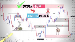 ORDER FLOW VS ORDER BLOCK | Hidden Secret | Explain In Hindi || DR.FX