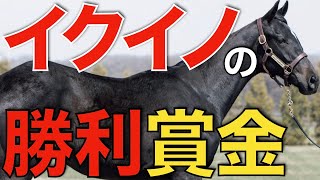 【憧れる】天皇賞を勝利したイクイノックスの一口賞金をご紹介！夢がありすぎた。