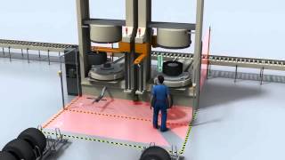 Sim 4 Safety based on SICK’s S3000 laser scanner and flexi soft safety controller