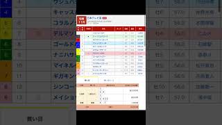 船橋競馬場 メインレース 日本テレビ盃（Ｊｐｎ２） を予想します #競馬 #予想 #競馬予想 #買い目 #船橋11r #船橋競馬 #船橋競馬場 #地方競馬 #メインレース #日本テレビ盃 #重賞