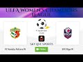 Vorskla Poltava vs SFK Rīga: A Clash of Titans in the UEFA Women's Champions League #love #uefa