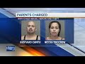 Parents accused of child neglect, drug use and theft