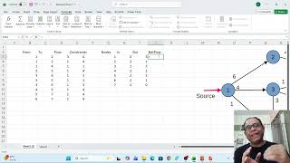 Maximum Flow in a network, by Excel