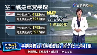 國軍升空反制 今年出動4132架次 增2.3倍