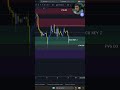 la suite de l analyse sur ma chaine youtube 🚀 analysetechnique cryptofr bitcoin bitcoinfr