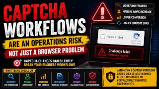 CAPTCHA Workflows: A Practical Reliability Checklist for Teams