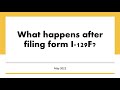 K1 Visa Processing Timeline 2022