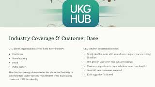 UKG (Kronos) A Comprehensive HRIS Powerhouse - Beginner's Friendly Guide to HRIS