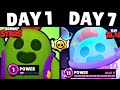 I Tried Chinese Brawl Stars For 7 Days...