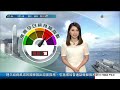 香港早晨天氣 廖淑怡 2023年6月20日