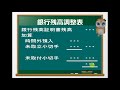 ＿＿☆【 102_01】《２級商業簿記講義》銀行勘定調整表とは？