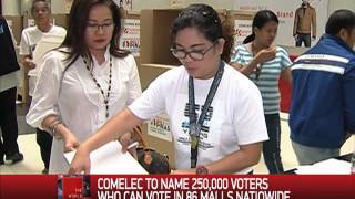 Comelec to push through with mall voting