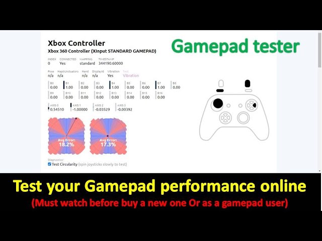 Svečani Ručak Nastavak Rezač Test Your Pc Gamepad Fascinantan Nekoliko ...