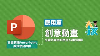 商業簡報PowerPoint 應用篇46|PPT創意動畫|立體化表格的應用五項目圖解