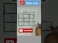 13 Table trick/Easy way to learn table of 13/Table trick of 13 #virqlshorts #mathstricksking