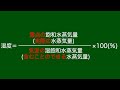 2023 r5 東京都立高校入試理科大問3