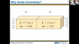 Uncertainty-based mine planning