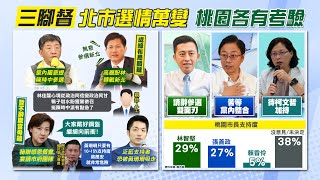 【每日必看】林佳龍想選北市\