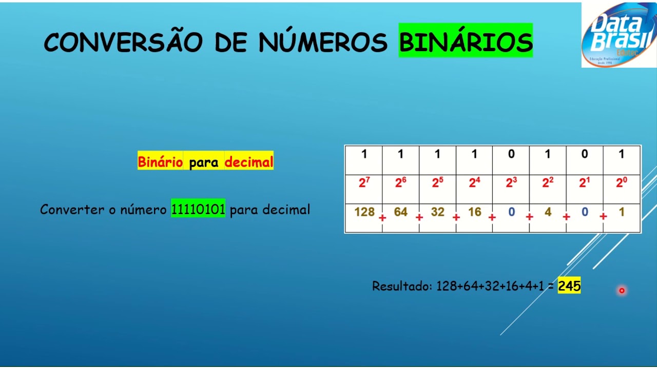 Soma De Binários Calculadora