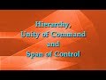 Hierarchy, Unity of Command and Span of Control