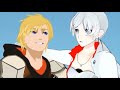 RWBY Volume 1 Without Context