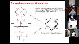 RANGKAIAN JEMBATAN WHEATSTONE