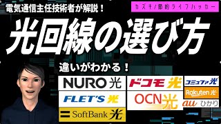 インターネット光回線の選び方、Nuro？楽天ひかり？フレッツ？そもそも何が違うの？エンジニア歴10年、ネットワークスペシャリストがすべて解説します。