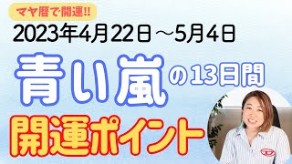 【マヤ暦で開運！】「青い嵐」の13日間／開運ポイント！【変化の時】