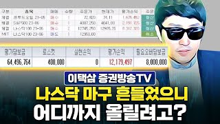 [3월 29일]해외선물 이택삼tv 나스닥 마구 흔들었으니 어디까지 올릴려고?한달 내내 눌림매수만 보는중