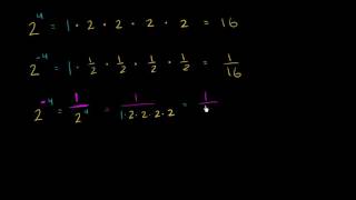 Negative exponents ¦ Exponents, radicals, and scientific notation ¦ Pre Algebra ¦ Khan Academy