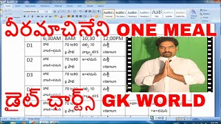 veeramachaneni diet charts|వీరమాచనేని వన్ మీల్ డైట్ చార్ట్స్| |one meal die|#veeramachaneni #GKWORLD