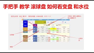 2023 10 24 亚冠杯  武汉对河内 如何从水位和盘口 来判定还有一球 ，干货教学  同时也欢迎大家前来跟我多交流  一边砍柴 一边磨刀