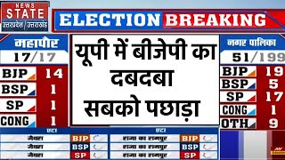 UP Nikay Chunav Results LIVE: यूपी निकाय चुनाव में BJP का जलवा  | UP Election 2023 Results LIVE