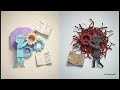 Understanding APIs | From Vibe Coding to Agentic Coding