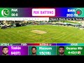 ban vs pak live bangladesh vs pakistan warm up match live icc champions trophy 2025