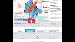 Water Affordability Dashboard: How much do water services cost?