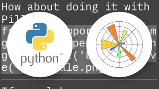 How can I convert an RGB image into grayscale in Python?