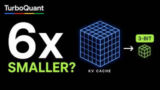 TurboQuant Explained: 3-Bit KV Cache Quantization