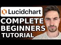 LucidChart Tutorial For Beginners (2024) | How To Use LucidChart