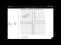 ap calculus ab notes 1.2 limits algebraically