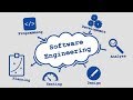 Softwareengineering Tutorial #10 - Single Responsibility und Information Hiding