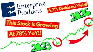 Is Enterprise Products a Buy Now!? | Enterprise Products (EPD) Stock Analysis