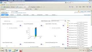 ADAudit Plus User Management Reports