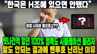 “한국은 H조에 있으면 안됐다” 빗나간적 없던 100% 정확도 시뮬레이션 돌리자 말도 안되는 결과에 벤투호 난리난 이유