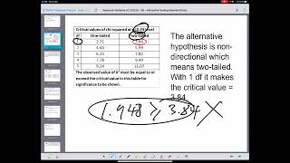 AQA Psychology A-level: Y2 Chi Squared (Nominal Data)